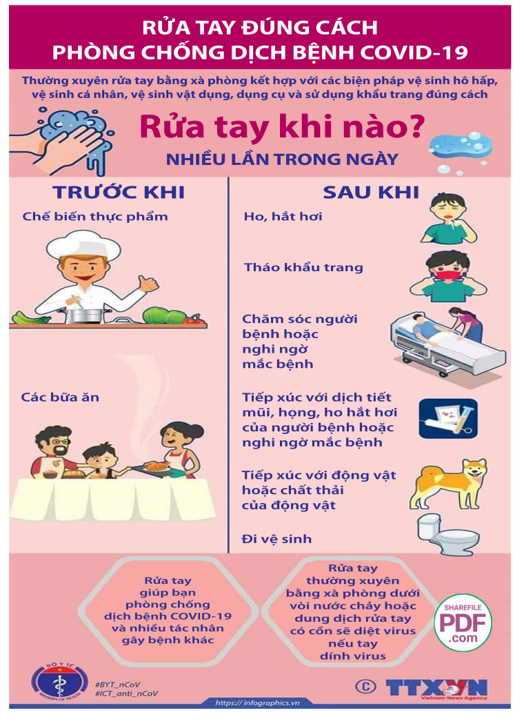 https://khotranh.com/mam-non-14/rua-tay-phong-chong-dich-covid-19-file-pdf-cdr.html